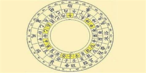 丁未五行|八字干支解讀——丁未：看著很兇，但也易出貴格